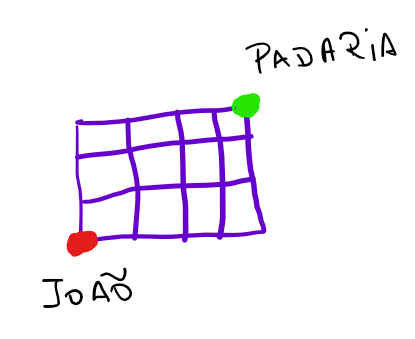 kW - joao padaria - vinicius ayrao